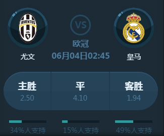过去的伤